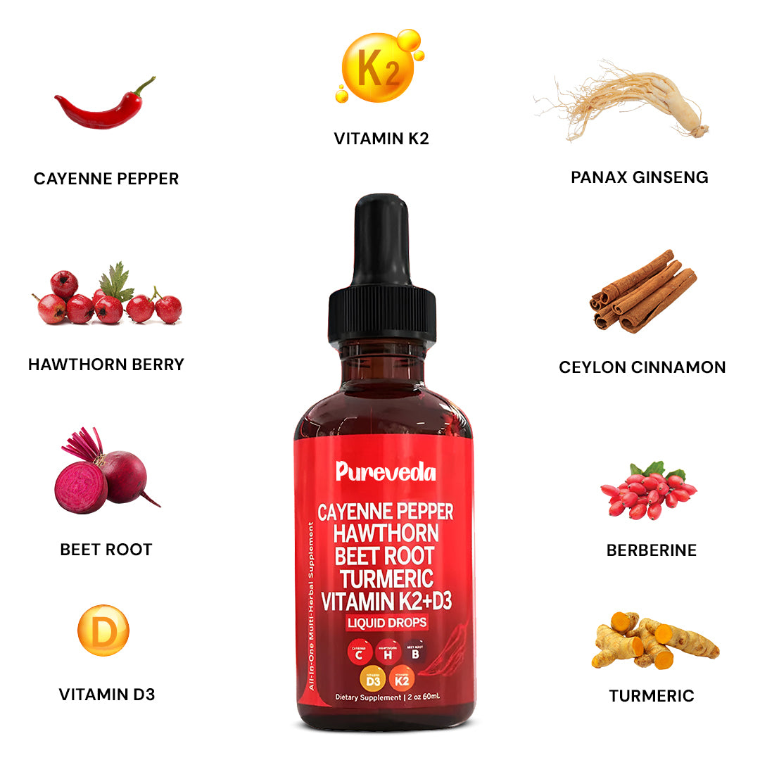 Cayenne Pepper Extract