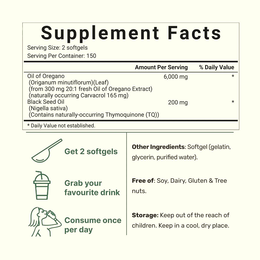 Oil Of Oregano Softgels