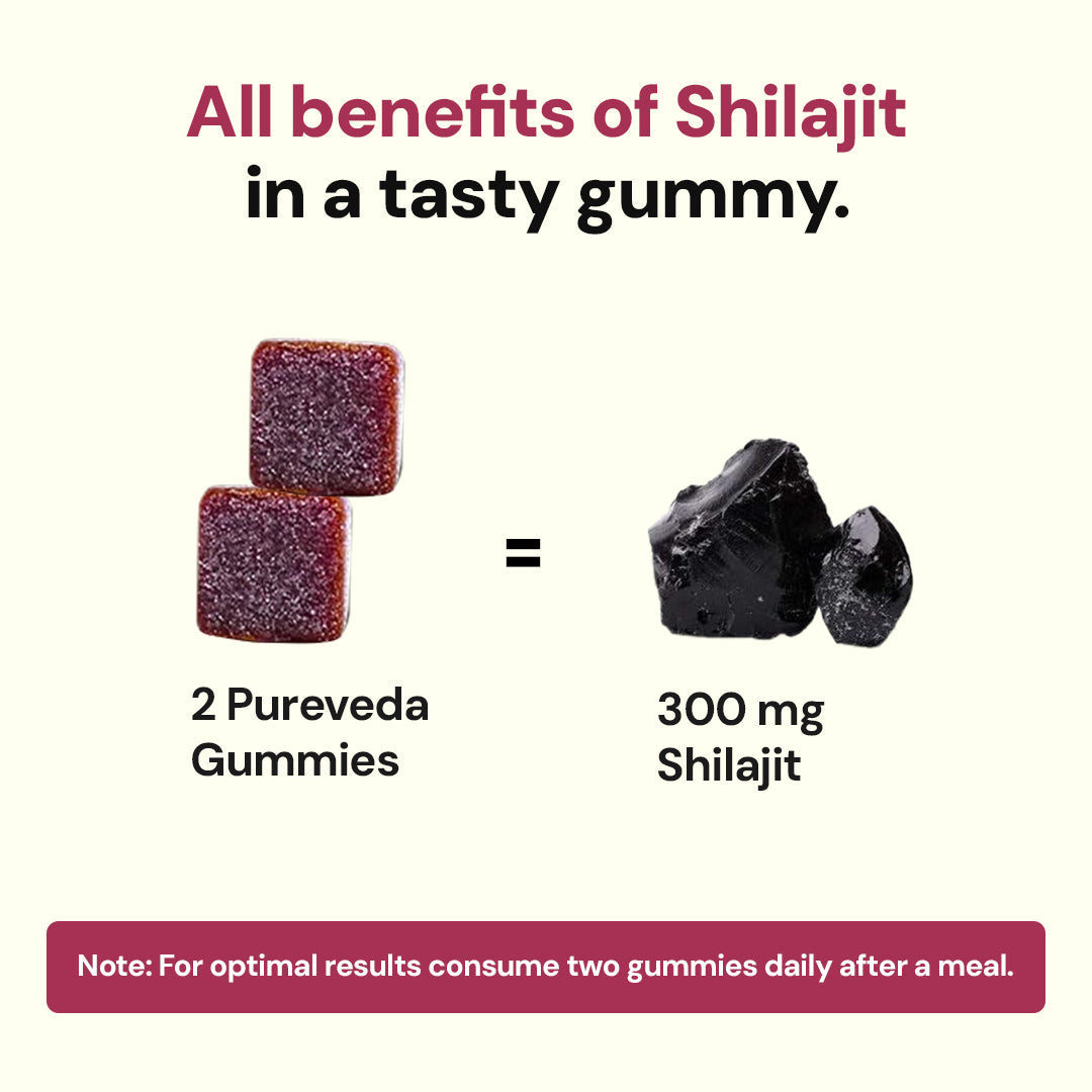 PUREVEDA AUTHENTIC HIMALAYAN SHILAJIT GUMMIES