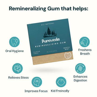 Remineralizing Chewing Gum with Nano-Hydroxyapatite for Teeth and Gum Protection