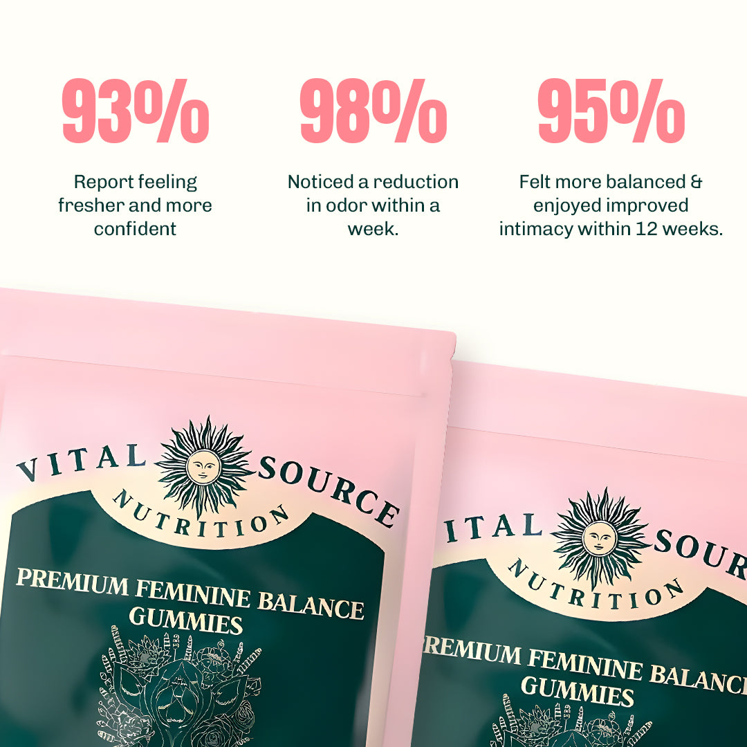 Feminine Balance Gummies