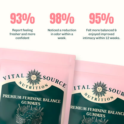 Feminine Balance Gummies