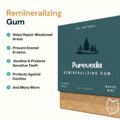 Remineralizing Chewing Gum with Nano-Hydroxyapatite for Teeth and Gum Protection