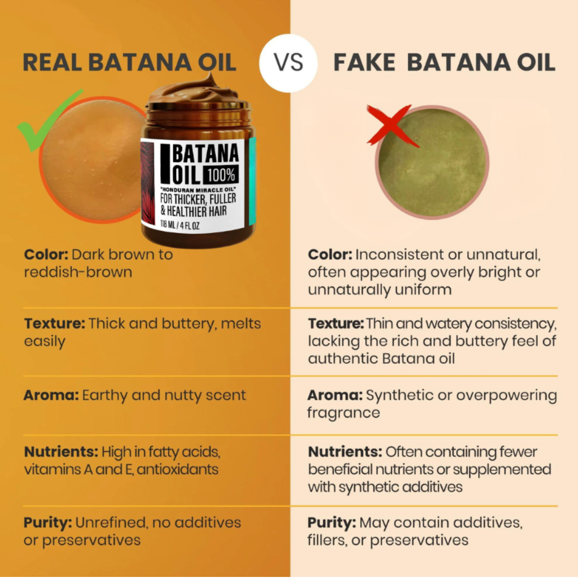 Batana Natural Hair Growth Oil